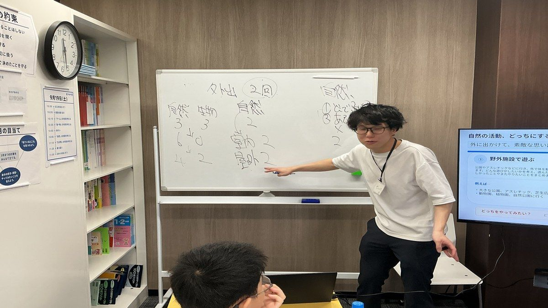 9月19日 agorIQ第3回活動レポート|意見の違いを調整し、半年間の活動計画をつくる